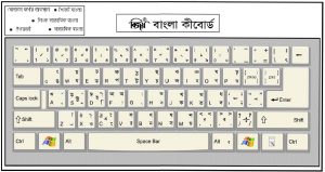 bijoy bangla keyboard for android mobile