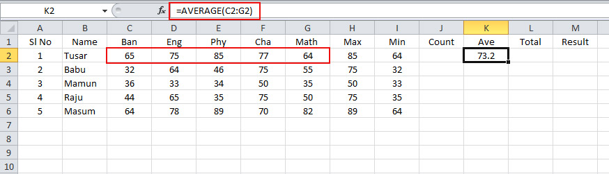 Use of AVERAGE Function in Excel
