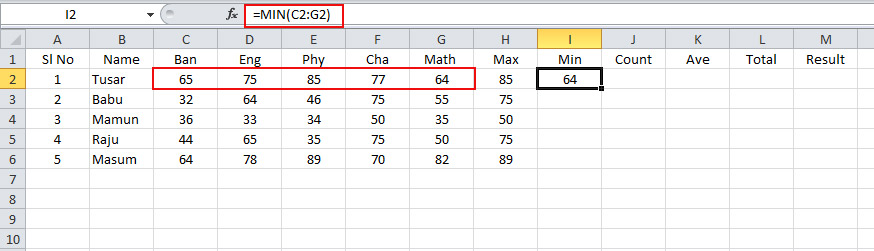Use of MIN Function in Excel