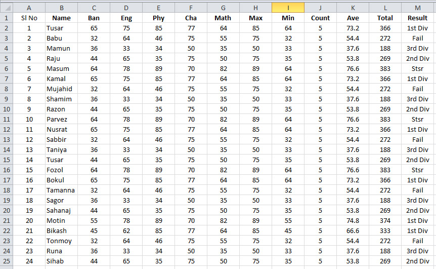 A Result Sheet in Excel