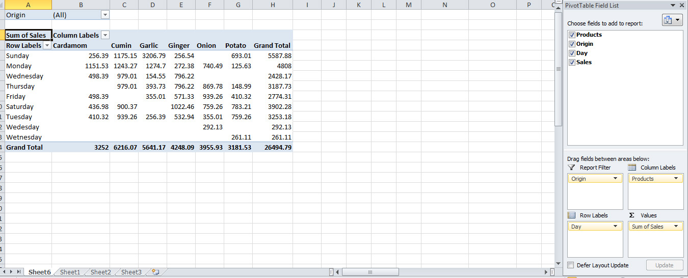 Change the Table Structure from Pivot Table in Excel