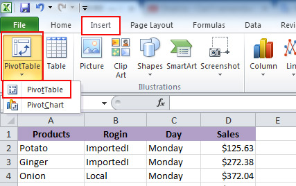 Command For Pivot Table Option in Excel