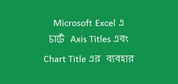 Use of Axis Titles and Chart Title in Excel