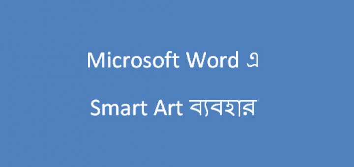 Use of Smart Art in MS Word
