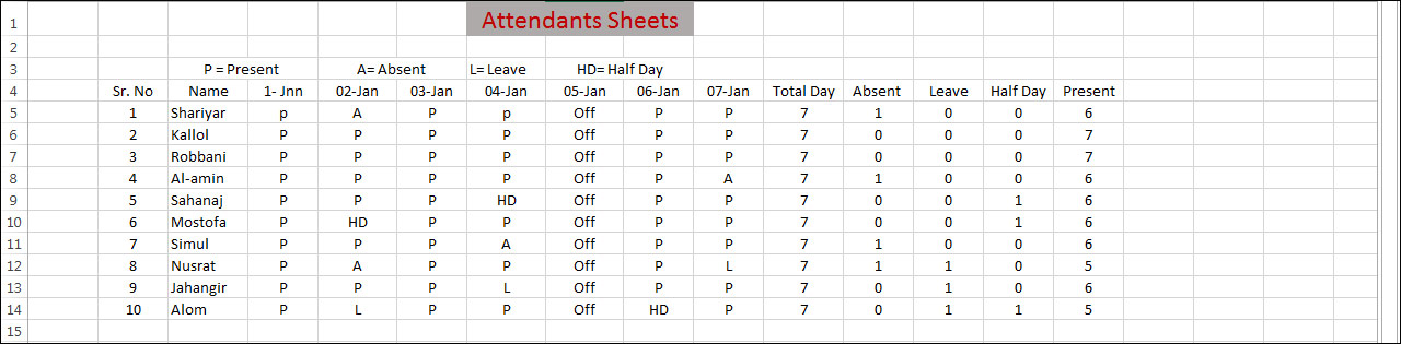 A Complete Attendants Sheet