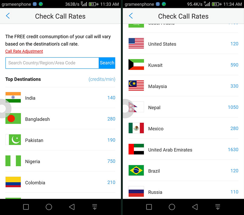 Check Call Rates of WhatsCall