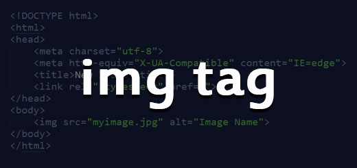 img tag in html