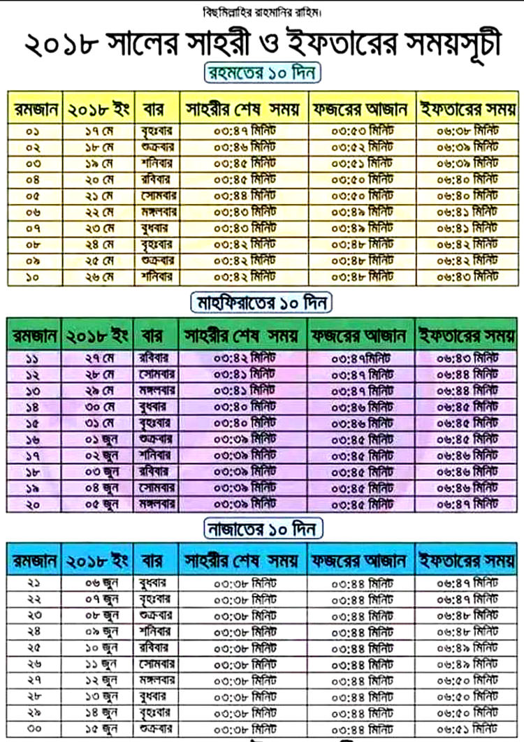 iftar shari timetable