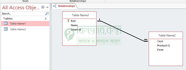 Relationships Table Design