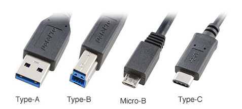 Type Of USB port