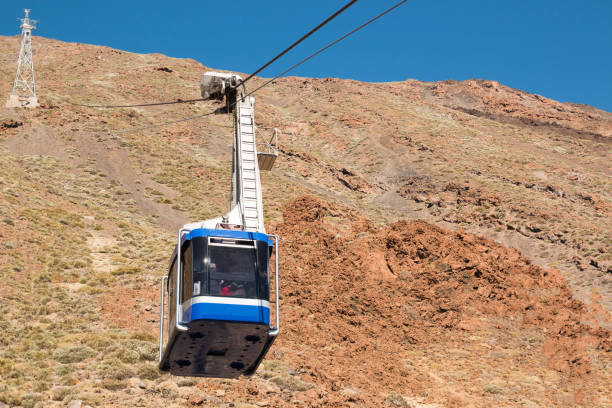 Taif City Cable Car